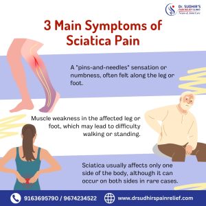 sciatica symptoms