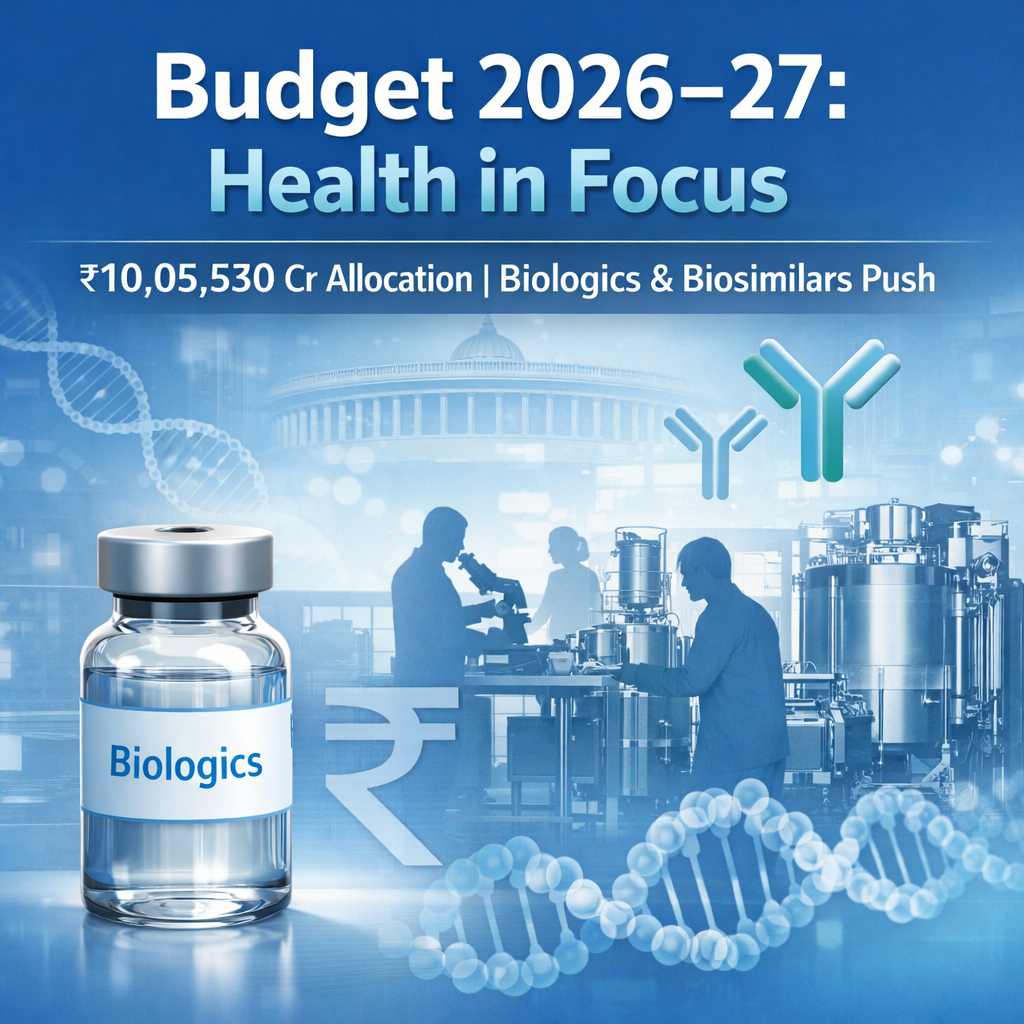 India’s 2026–27 Budget Prioritises Health: What a ₹10,05,530 Crore Allocation Really Means